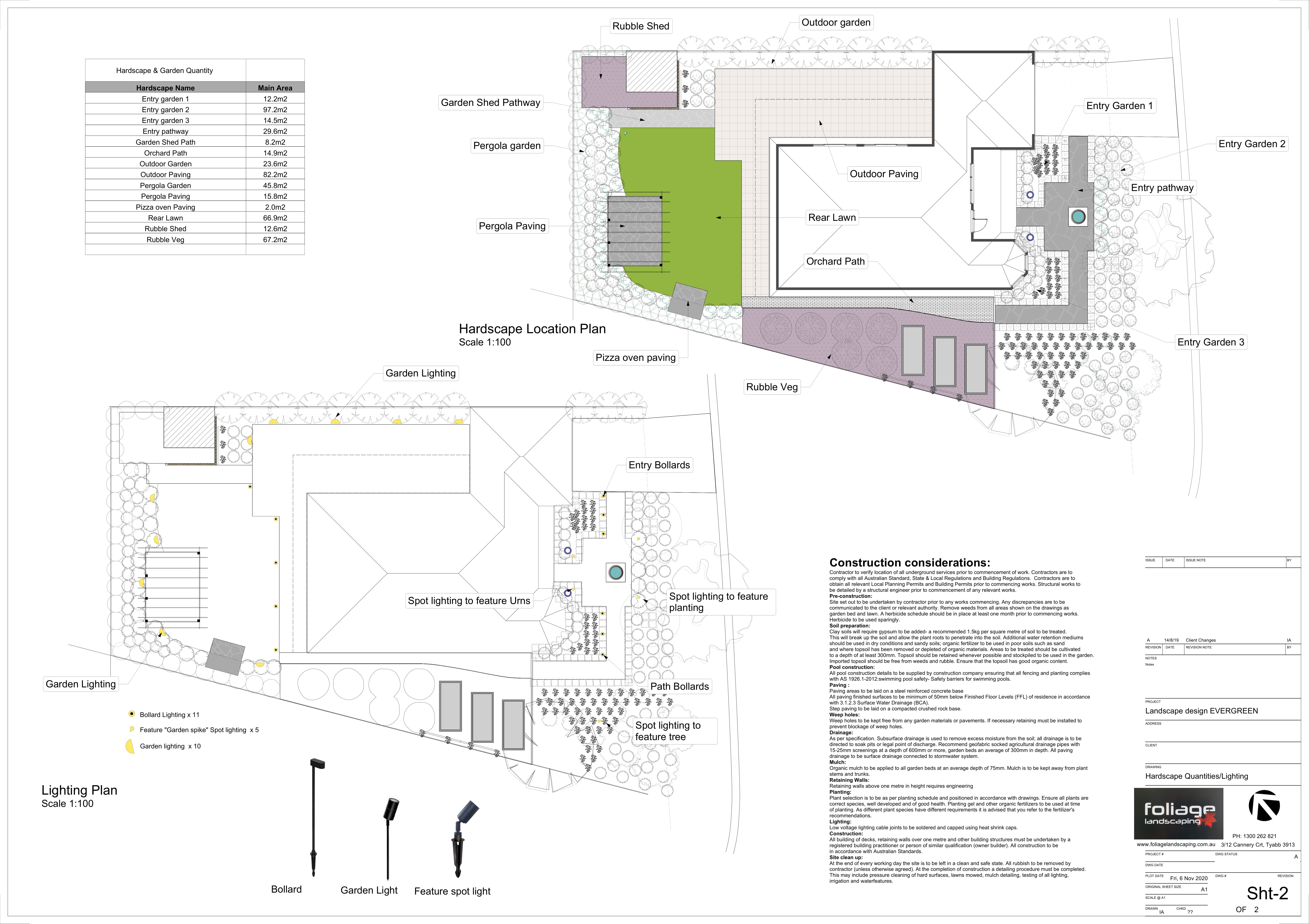 Landscape construction plan
